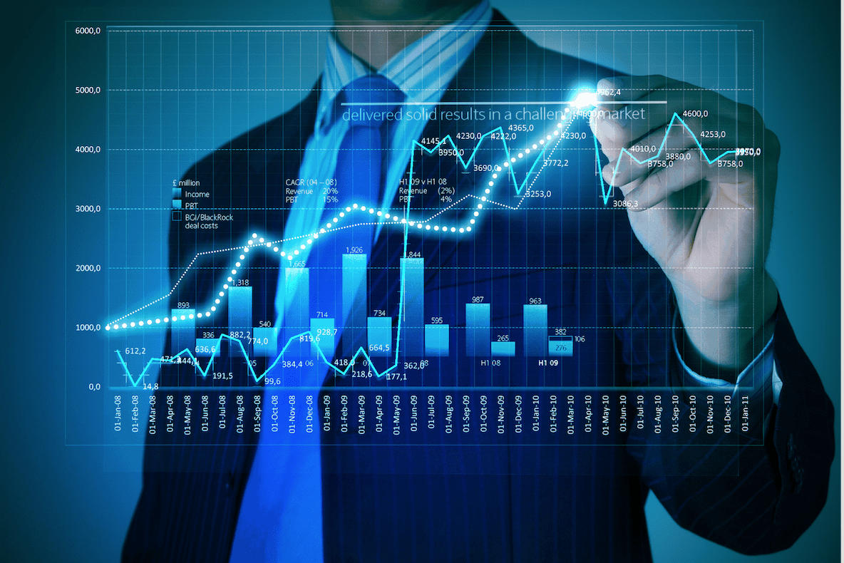 Financial productivity dashboard showing budget planning tools